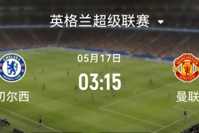 华体会app-切尔西绝杀曼联,孙兴慜补时绝平欧联杯