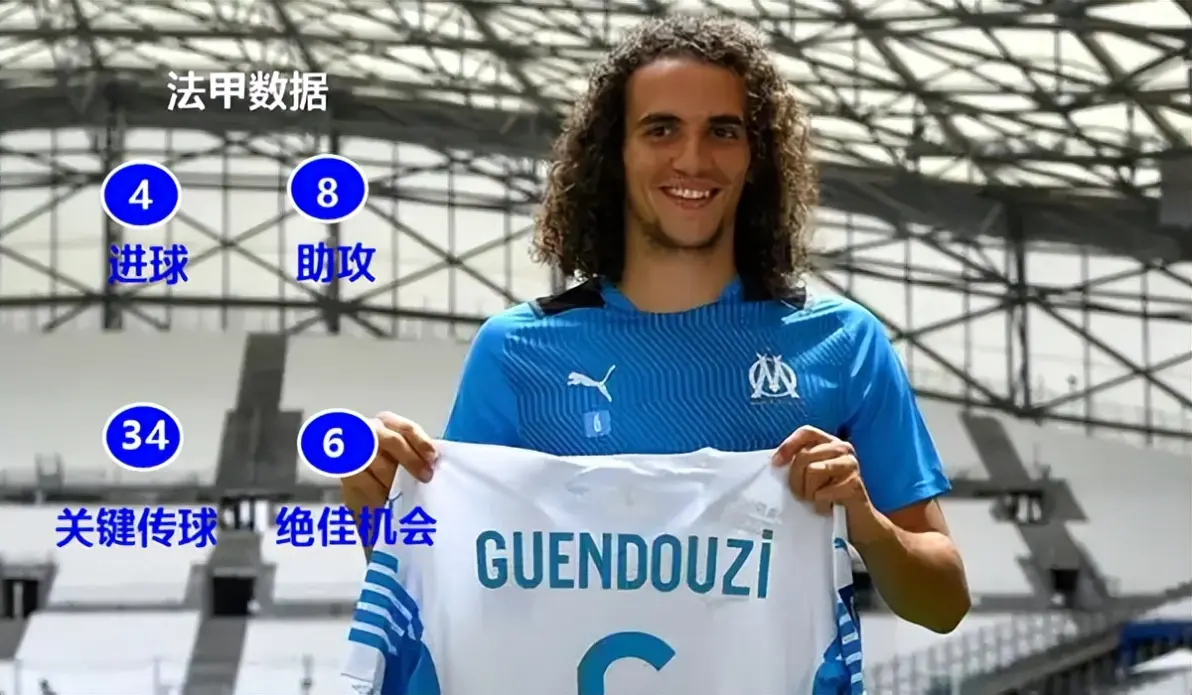 华体会体育-拜仁险胜阿森纳,阿扎尔乌龙送礼法甲  第2张 华体会体育-拜仁险胜阿森纳,阿扎尔乌龙送礼法甲  第2张